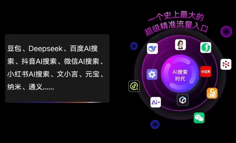 许昌县AI智能推广新玩法，抢占搜索时代免费精准客源