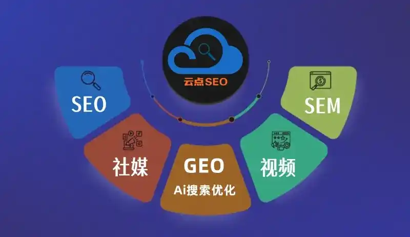 许昌县GEO优化：AI智能体时代取代SEO的全新内容优化逻辑