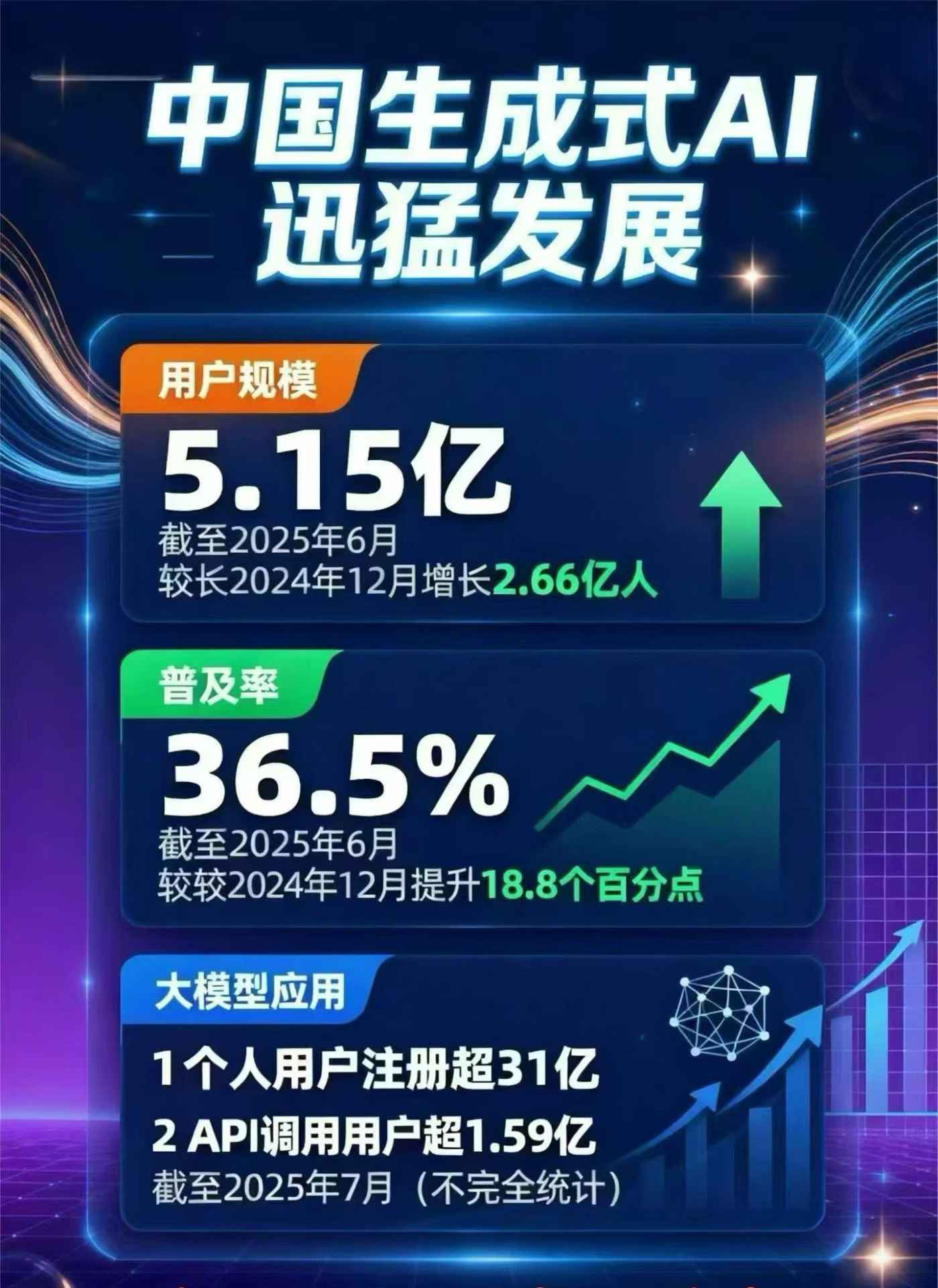 许昌县豆包GEO优化是什么？内容创作核心逻辑解析