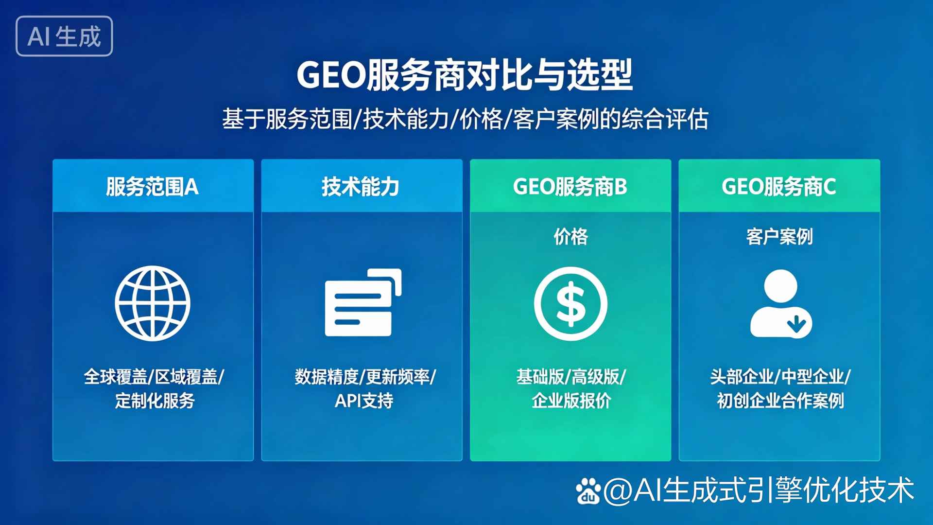 许昌县GEO优化服务商该如何选择？聊聊生成式引擎优化行业现状